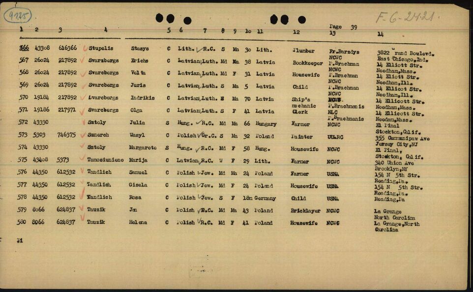 Liste; Quelle: Schriftwechsel und Namenlisten, ausgestellt in Bremen-Grohn: Verkehrsmittel Schiff (USS GENERAL HAAN, USS GENERAL HOWZE); Transitländer und Emigrationsziele: Kanada, USA 3.1.3.2/81659583/ITS Digital Archive, Arolsen Archives